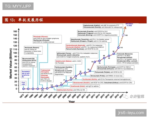 热刺阵容深度分析：当前阶段主力框架稳固，轮换厚度有待提升
