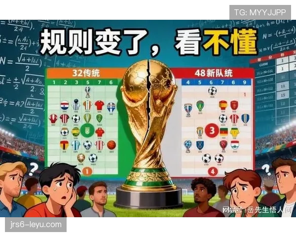 2026世界杯为什么允许第三出线 2026世界杯为什么允许第三出线